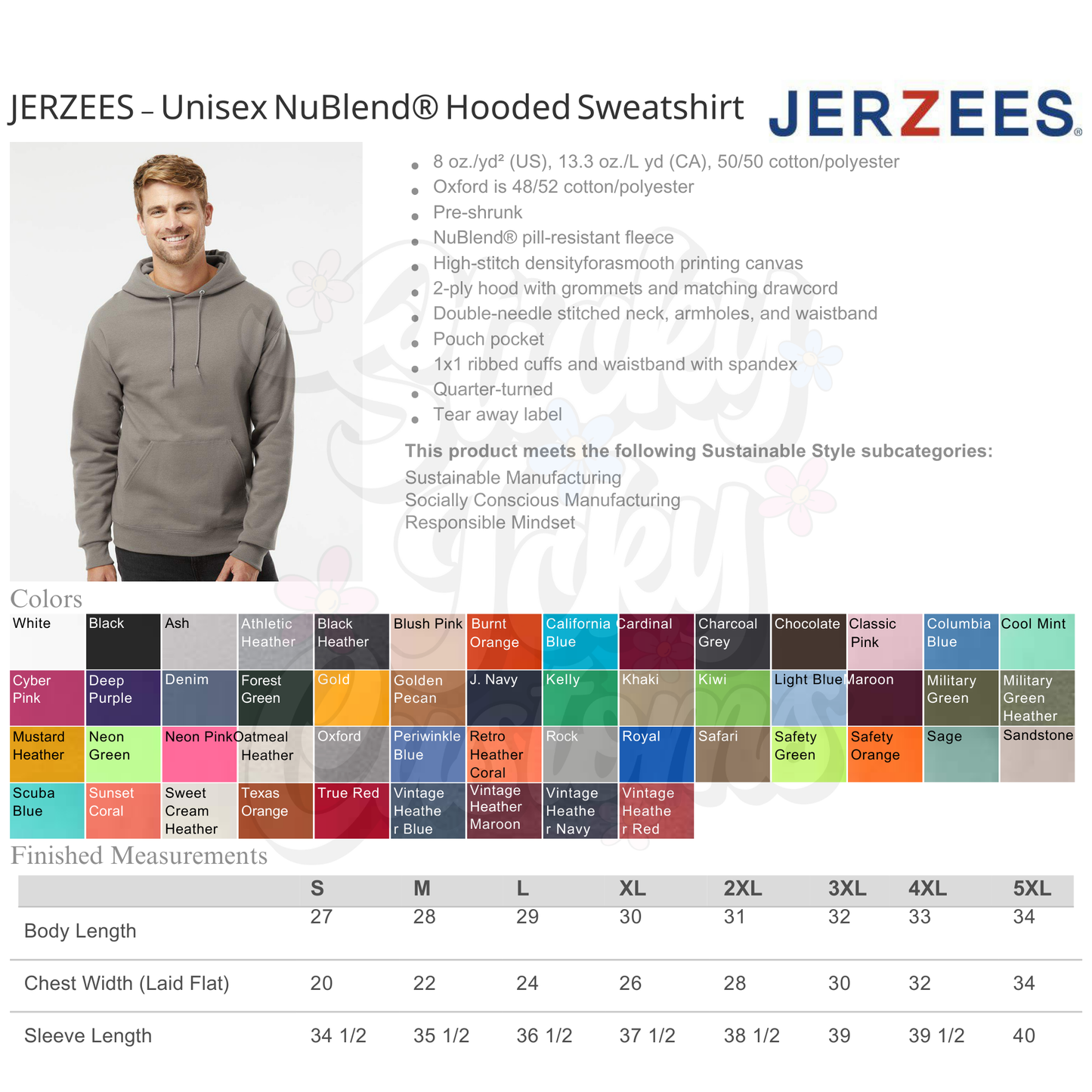 YOUR OPINION IS TRASH